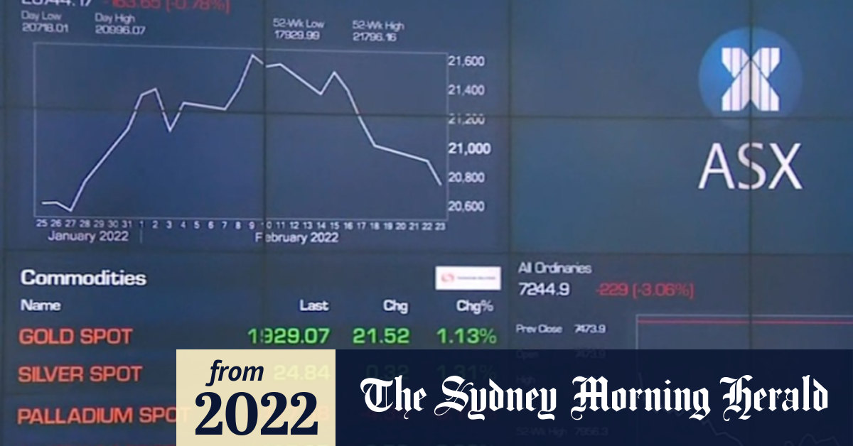 Video Share markets crash amid Russian invasion